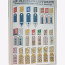 Uniformen und militärische Symbole des 20. Jahrhunderts