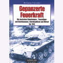 Dörfler Gepanzerte Feuerkraft