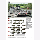 Panzerhaubitzen der Bundeswehr 1956 - Heute Tankograd Militärfahrzeug Spezial 5026