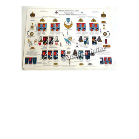 III. Königl. Bayer. Armee-Korps Nürnberg - Henckel Tafel Nr. 22