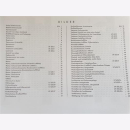 PZ Kpfw Panther Ausführung A, D und Abarten - Bilder zur Gerätbeschreibung und Bedienungsanweisung zum Fahrgestell