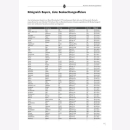 Abzeichen und Ehrenpreise der Fliegertruppe von 1913 bis 1920 - Carsten Baldes