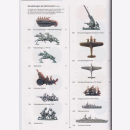 Spendenbelege des Winterhilfswerkes - Band 1:...