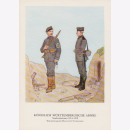 Uniformtafel Gr.1/Nr.389: WÜRTTEMBERG. 1914-1918...