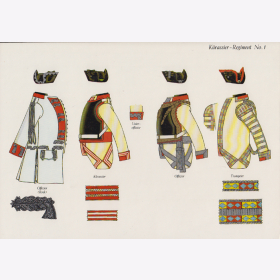 Uniformtafel Gr.1/Nr.401: PREUSSEN 1753-1786 Uniformschemata und Feldzeichen, Kürassier-Regiment No.1 Teil 1