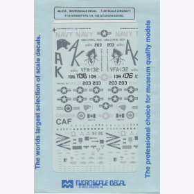 1:48 - F-18 Hornet VFA 131,132/ Canada 409 SQ. / Microscale Decal Nr. 274