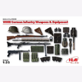 WWII Waffen und Ausrüstungen, Deutsche Infanterie / German Infantry Weapons & Equipment 1:35 ICM 35638