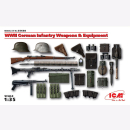 WWII Waffen und Ausrüstungen, Deutsche Infanterie /...