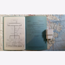 Pilots Notes for Hudson Vl Two twin Wasp R1830-67 Engines  Air publication 1943