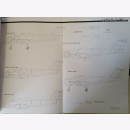 Gurevich Scale Plans Reviwe Sample