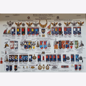 Militär Uniform InformationsTafel Deutsches Reich Garde Korps Berlin Potsdam Infanterie Kavallerie Henckel