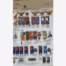 Militär Uniform InformationsTafel Deutsches Reich Garde Korps Berlin Potsdam Infanterie Kavallerie Henckel