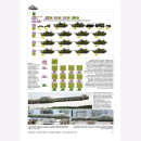 Böhm Dagger Brigade Army Rotational Force Die Rückkehr der 2nd Dagger Brigade Tankograd 3038