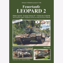 Böhm Feuertaufe Leopard 2 Flinker Igel 84 Trutzige...