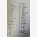 Zapf Flugplätze der Luftwaffe 1934-1945 und was...