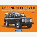 Gould Defender Forever Der Legendäre Offroader von...