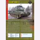 Zwilling Gepanzerte Fahrzeuge der Bundeswehr 2020...