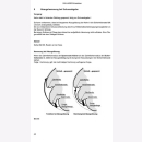 Sonnhoff Der Gallager-Karabiner Eine Replika Bauanleitung Ersatzteile Ladehülse Kokillen Kenetik
