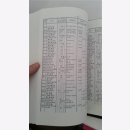 Dienstaltersliste der Schutzstaffel Stand 1. Dezember 1938