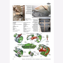 Zwilling Leopard 2A4 Teil 2 - Technik und Fahrschulpanzer Leopard 2 Tankograd 5084