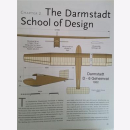 Simons Sailplane 1920-1945 Luftfahrt Segelflugzeuge Gleitflugzeuge Modellbau Maßstabzeichnungen