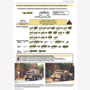 Löher Schäfer Fahrzeug Profile 98 Die Einheiten...