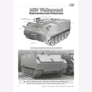 Vollert M75 & M59 Boxes on Tracks Frühe...