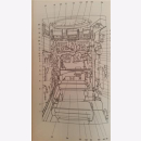 Handbuch für mot. Schützen II Schützenpanzer Panzer Fahren