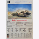 Sturmgeschütz III Ausf.G Sturmhaubitze 42 Das Werk...