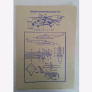 Giant Soviet Helicopter Playfix Kits Nr. 670 Model Kit Mil Mi-6 1:100 RAR
