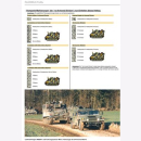 Löher Schäfer Die Einheiten der US Army Europa...