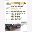 Löher Schäfer Die Einheiten der US Army Europa im Jahre 2001 Artillerie und Pioniere der Division Fahrzeug Profile 102