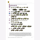 Heeresübungen 1970er Jahre Großer Bär 76 Standhafte Chatten 77 Blaue Donau 78  Tankograd Militärfahrzeug Spezial 5089