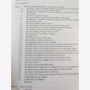 Pruett Field Uniforms of German Army Panzer Forces in...