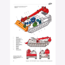 Zwilling: Dachs Der Pionierpanzer 2 in der Bundeswehr Tankograd 5090