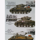 Centurytracks 100 Years of Shermann 1943 Panzer Tank Modellbau