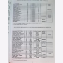 Berger YAK Mustang Spitfire Erfolgreichsten alliierten...