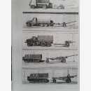 NVA DDR Ungepanzerte Kraftfahrzeuge Teil 6 Typologie Sammler Modellbauer