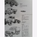 NVA DDR Sowjetische Lastkraftwagen 1946-1991 Typologie...
