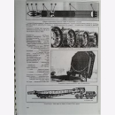 NVA DDR Sowjetische Strategische Raketenkomplexe 2 Typologie Sammler Modellbauer