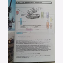 Mobiler Fla Raketenkomplex 2k12 Kub Truppenluftabwehr NVA
