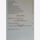 Lengerer Die U-Boote der kaiserlichen Japanischen Marine und Armee 1904-1945 Technik und Einsatzgeschichte