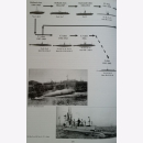 Lengerer Die U-Boote der kaiserlichen Japanischen Marine und Armee 1904-1945 Technik und Einsatzgeschichte
