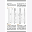 Erdmann Nuts & Bolts 47 Horch´s leichte Panzerspähwagen on Einheitsfahrgestell I & II for s.PKW. Sd.Kfz.221, 222, 223, 247, 260, 261 and variants