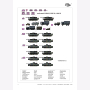 Zwilling Fahrzeuge der Panzertruppe Heute Tankograd 5093