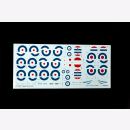 Sopwith Camel Comic Eduard ProfiPack Edition 82175 1:48