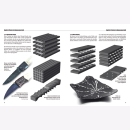 Löbach Damaszenerstahl Theorie und Praxis