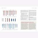 Laible Das grosse Buch vom Schwert