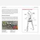 Dick Gartenwerkzeuge richtig schärfen und pflegen