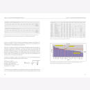 Landes Messerklingen und Stahl Technologische Betrachtung...